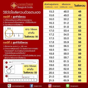แหวนจิกเพชร 0.6 กรัม *คละลาย - Image 3